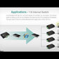 8-Port Remote I/O Controller / CIE-H10G